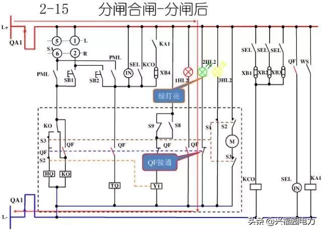 10KV開關柜控制和保護動作原理，超美的圖形解決方案