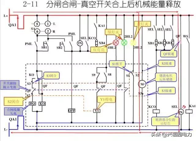 10KV開關柜控制和保護動作原理，超美的圖形解決方案