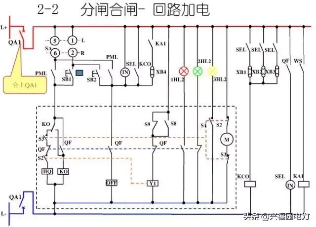 10KV開關柜控制和保護動作原理，超美的圖形解決方案