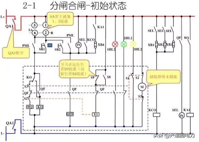 10KV開關柜控制和保護動作原理，超美的圖形解決方案