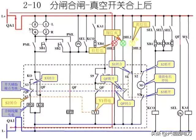 10KV開關柜控制和保護動作原理，超美的圖形解決方案
