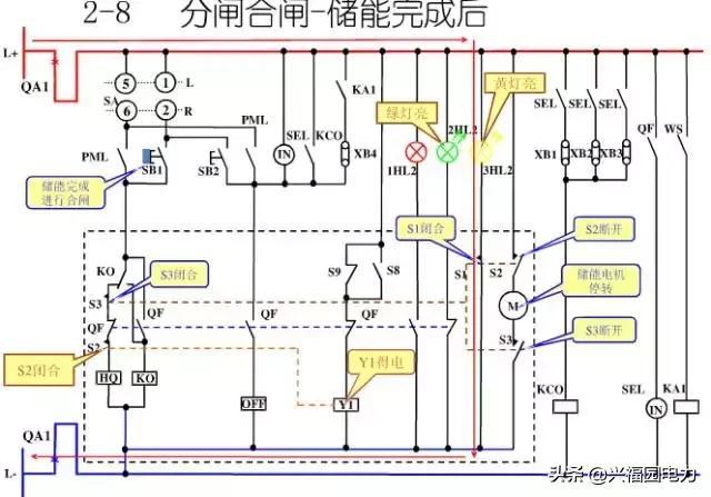 10KV開關柜控制和保護動作原理，超美的圖形解決方案