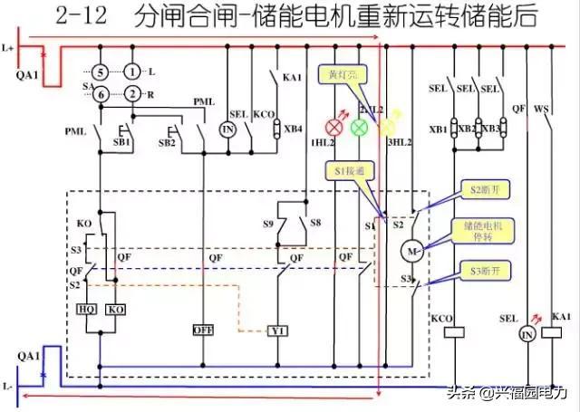 10KV開關柜控制和保護動作原理，超美的圖形解決方案