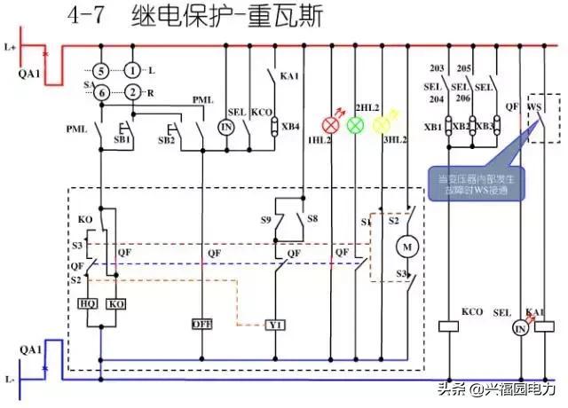 10KV開關柜控制和保護動作原理，超美的圖形解決方案