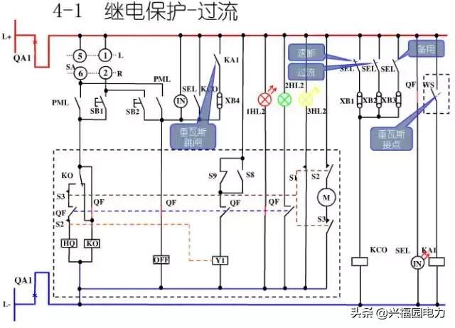 10KV開關柜控制和保護動作原理，超美的圖形解決方案