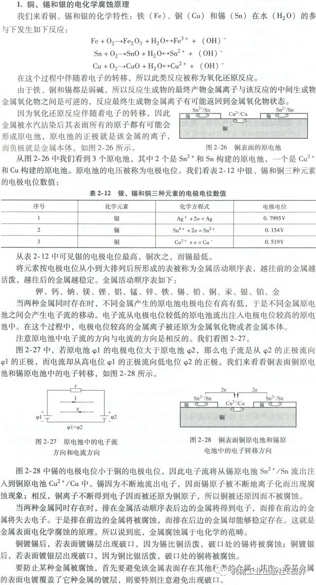分享經驗！低壓開關柜主母線表面是否需要鍍錫或鍍銀？