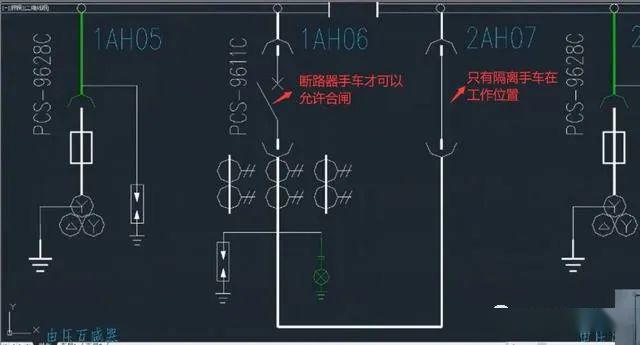 高壓開關柜 5防閉鎖，三合一2閉鎖，零基本電工一眼就能理解