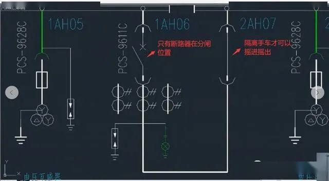 高壓開關柜 5防閉鎖，三合一2閉鎖，零基本電工一眼就能理解