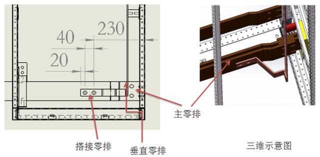 如何計算低壓開關柜銅排的數量？這是我見過的較受歡迎和較美麗的文章！