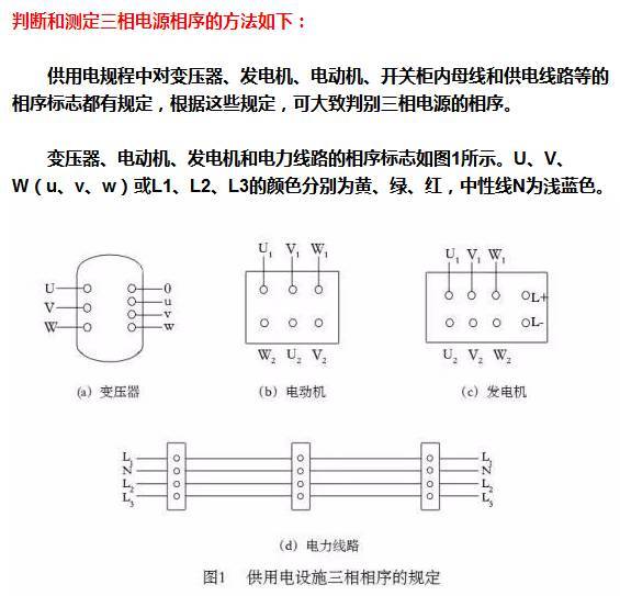 如何判斷開關柜母線等設備的相序是否正確？