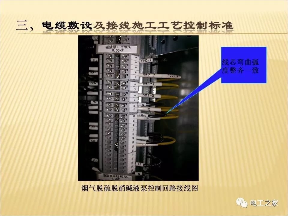 一條完成開關柜安裝，電纜橋架施工，電纜敷設及布線施工，照明配電箱施工