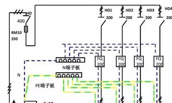 你了解配電箱的內部結構分析嗎？