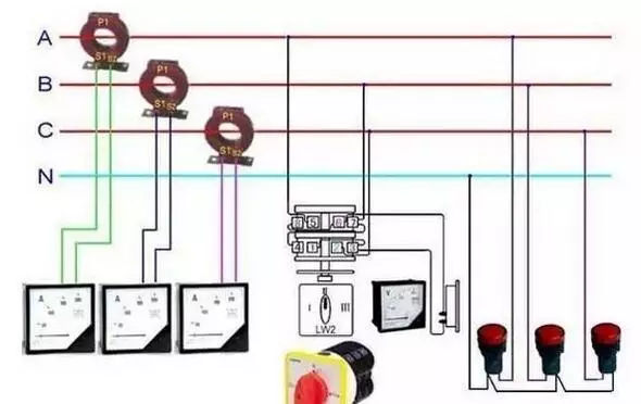 你了解配電箱的內部結構分析嗎？