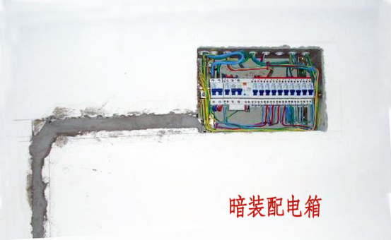 邊肖告訴你，室內配電箱安裝和布線方法