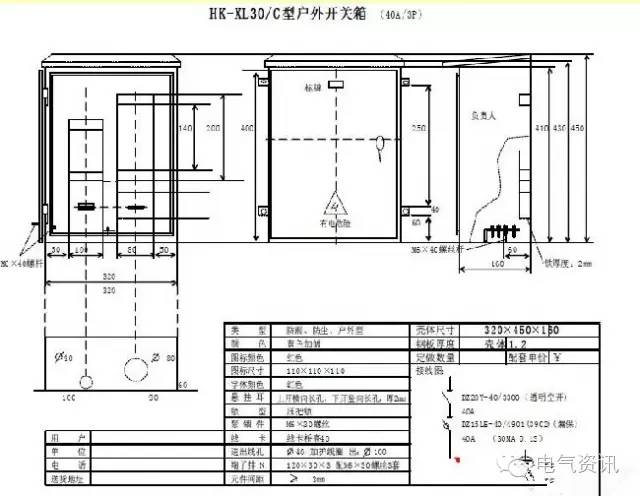 臨時一級柜、二級柜、三級柜等。配電箱和施工要求(視頻附后)
