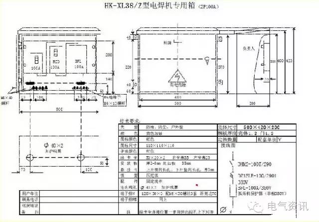 臨時一級柜、二級柜、三級柜等。配電箱和施工要求(視頻附后)