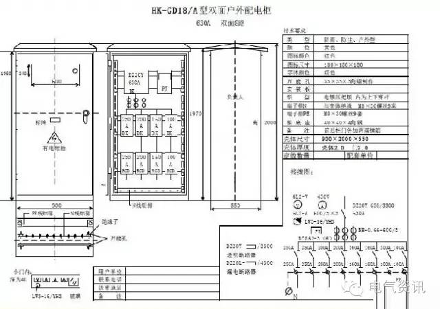 臨時一級柜、二級柜、三級柜等。配電箱和施工要求(視頻附后)