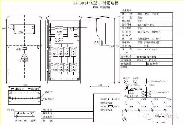 臨時一級柜、二級柜、三級柜等。配電箱和施工要求(視頻附后)