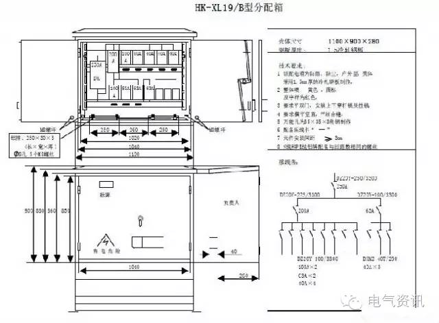 臨時一級柜、二級柜、三級柜等。配電箱和施工要求(視頻附后)