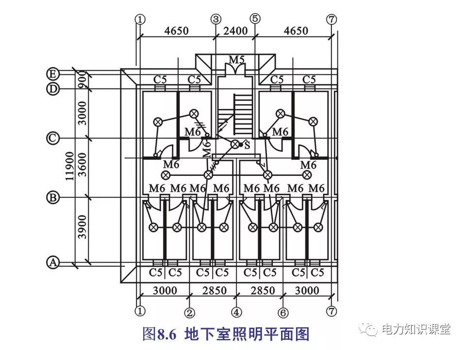 總計，分數配電箱系統圖