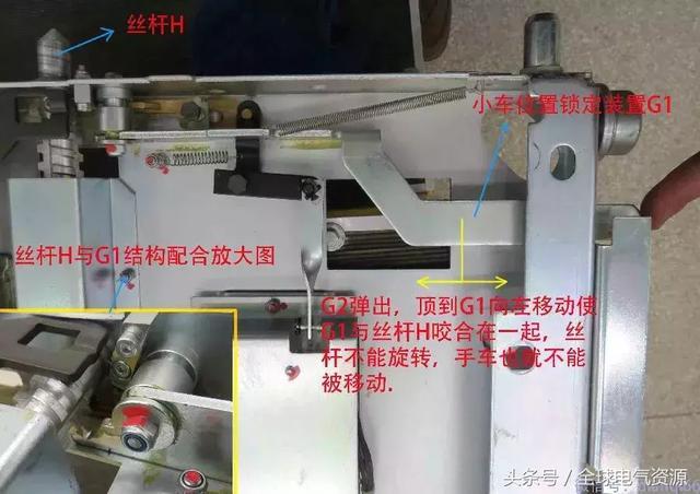 ABB高壓開關柜 5機械鎖細節，建議收藏！