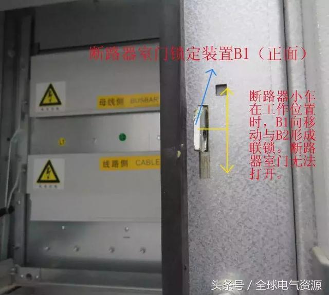 ABB高壓開關柜 5機械鎖細節，建議收藏！