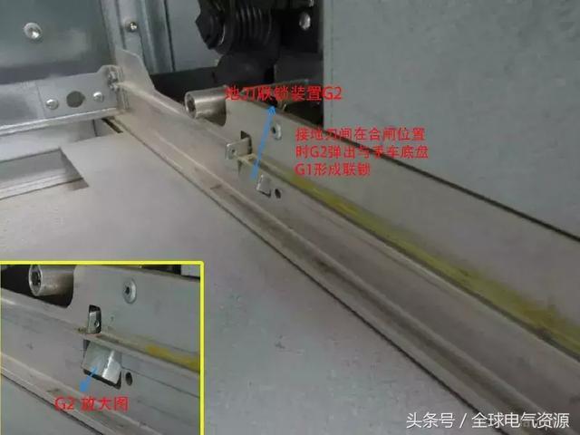 ABB高壓開關柜 5機械鎖細節，建議收藏！