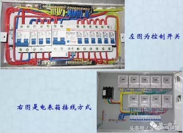 配電箱接線圖說明，值得收藏！