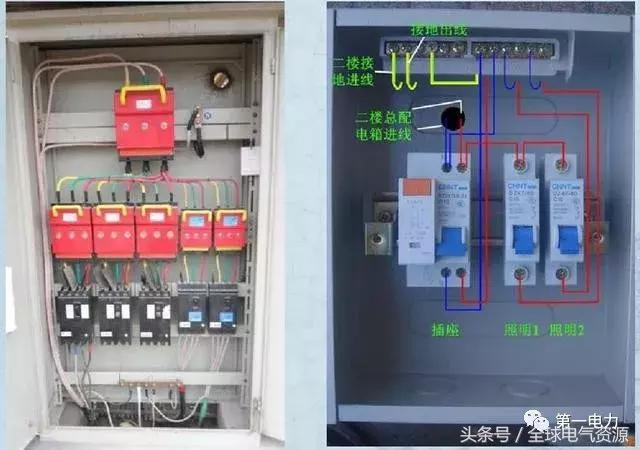 配電箱接線圖說明，值得收藏！