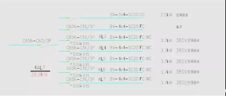 配電箱系統圖符號大全！