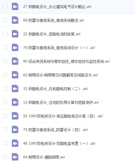 配電箱內部結構分析，誰看誰懂！