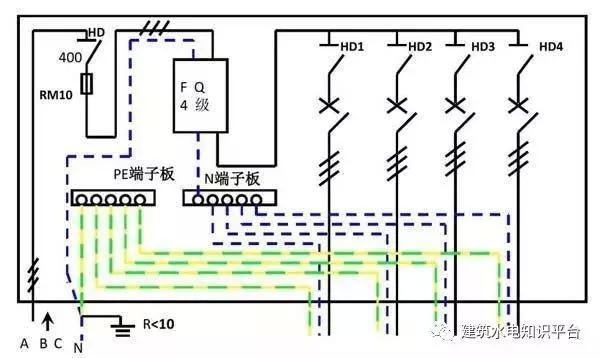 配電箱內部結構分析，誰看誰懂！