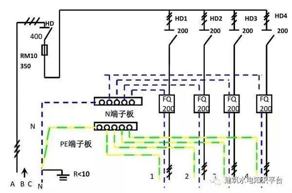 配電箱內部結構分析，誰看誰懂！