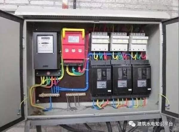 配電箱內部結構分析，誰看誰懂！