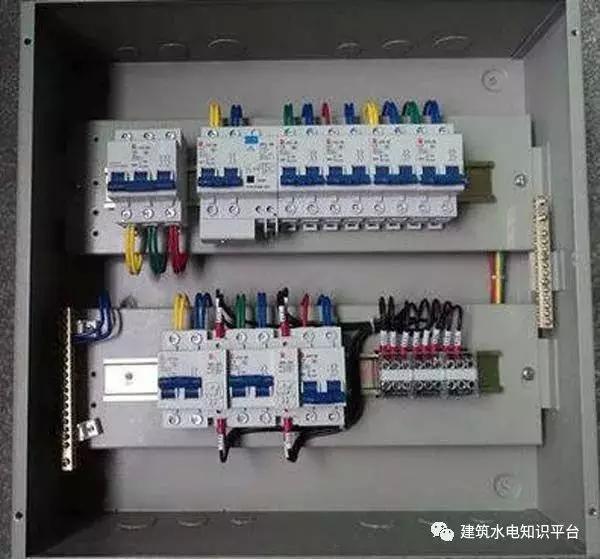 配電箱內部結構分析，誰看誰懂！