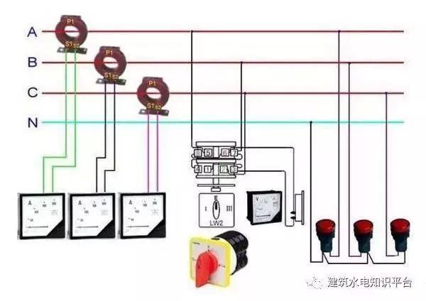 配電箱內部結構分析，誰看誰懂！