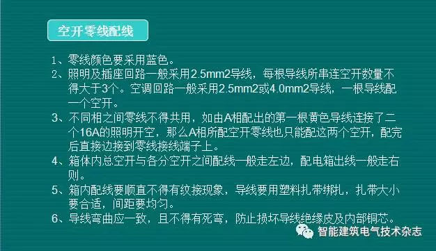 必須收集！配電箱內部布線要求