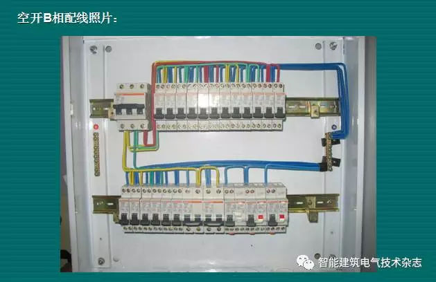 必須收集！配電箱內部布線要求