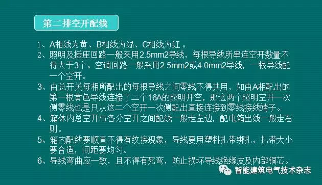 必須收集！配電箱內部布線要求
