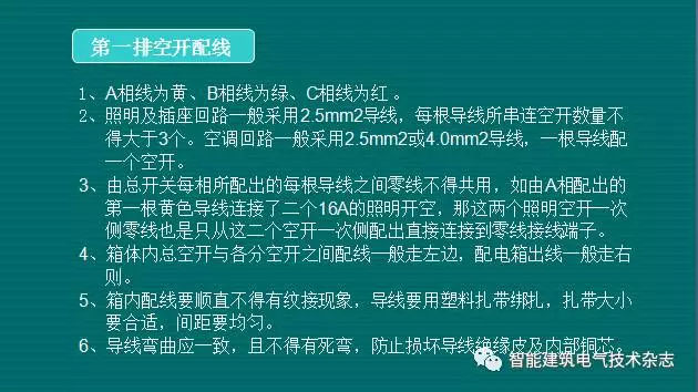 必須收集！配電箱內部布線要求