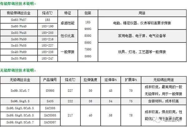較直截了當的配電箱接線圖解釋，零基礎還是學吧！你學會了嗎？
