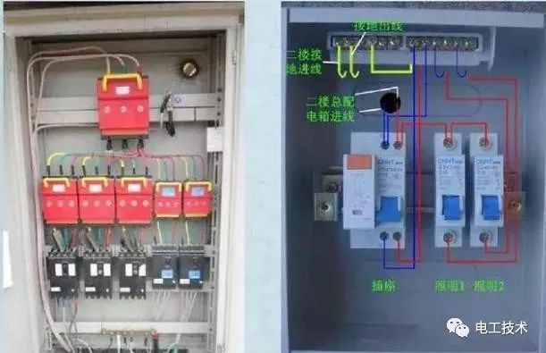 較直截了當的配電箱接線圖解釋，零基礎還是學吧！你學會了嗎？