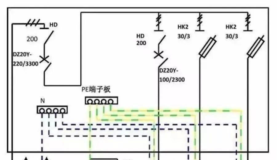 配電柜型號和內部結構分析，一篇文章就足夠了！