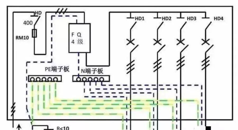 配電柜型號和內部結構分析，一篇文章就足夠了！