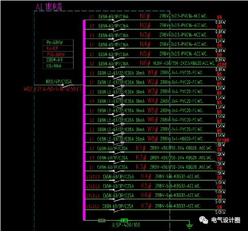 原創
配電箱在系統圖中，pe、kx、pjs和ljs分別是什么意思？圖片和文字的詳細解釋！