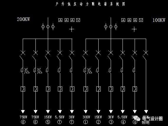 原創
配電箱在系統圖中，pe、kx、pjs和ljs分別是什么意思？圖片和文字的詳細解釋！