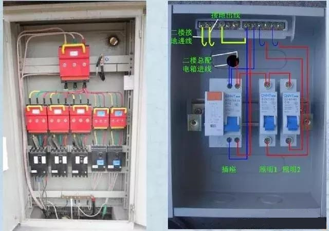 詳細說明了電氣設計中配電箱配電柜的接線圖。