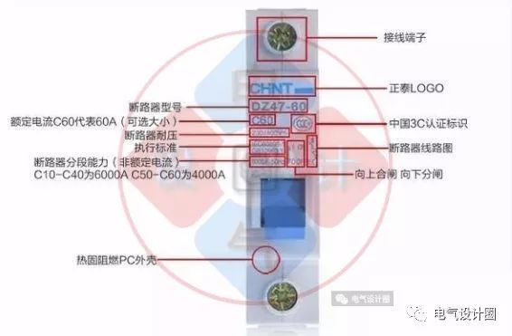 首頁配電箱在選擇之前，理清這6個問題，你可以少犯錯誤！