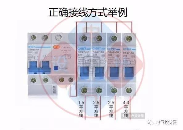 首頁配電箱在選擇之前，理清這6個問題，你可以少犯錯誤！