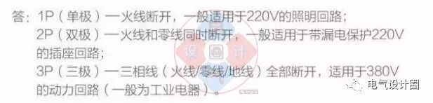 首頁配電箱在選擇之前，理清這6個問題，你可以少犯錯誤！